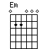 Em