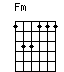 Fm